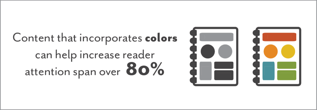 content with color can increase reader engagement