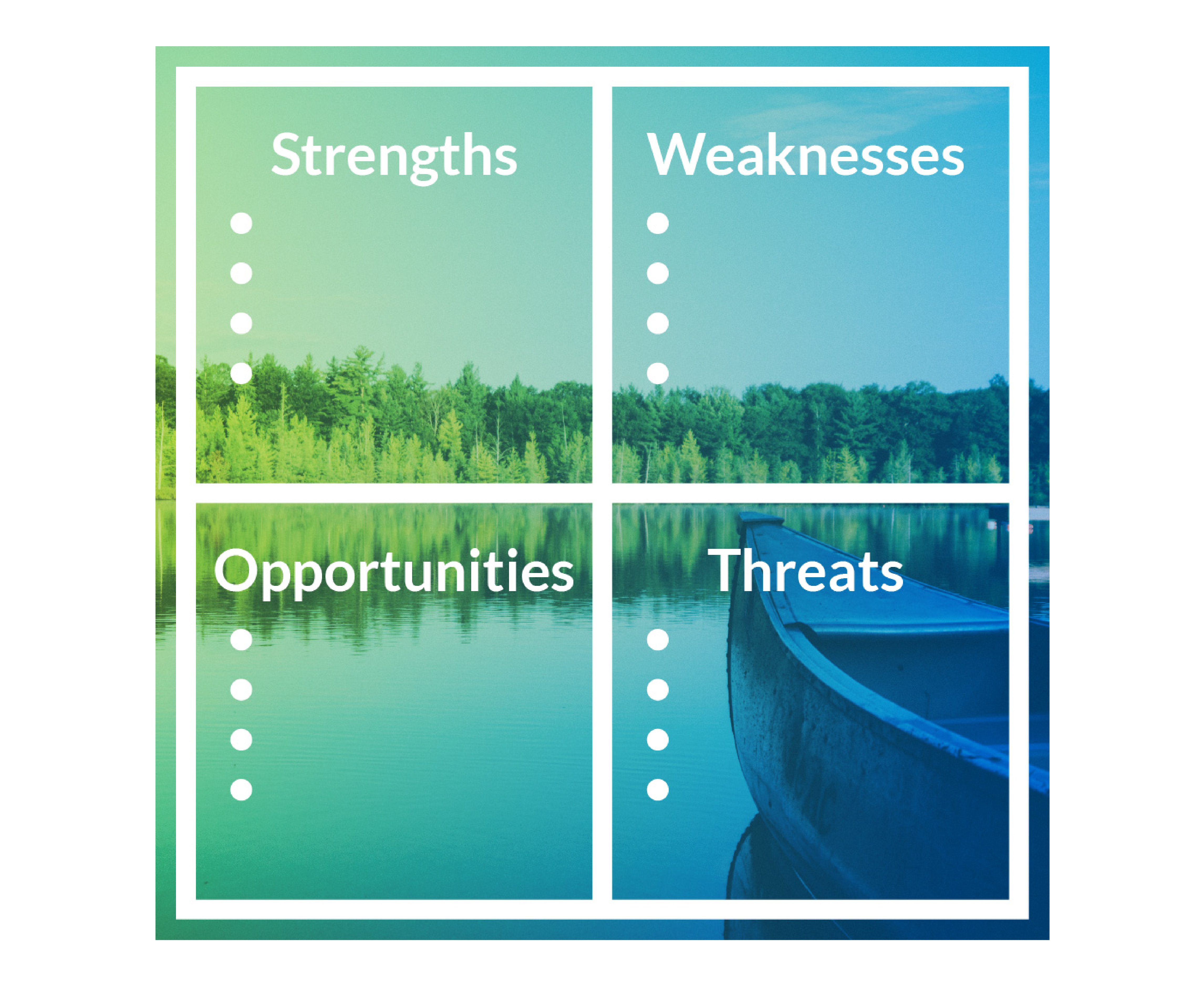 Prosperous Places SWOT